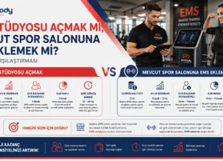 EMS Stüdyosu Açmak mı, Mevcut Spor Salonuna EMS Eklemek mi? Karlılık Karşılaştırması